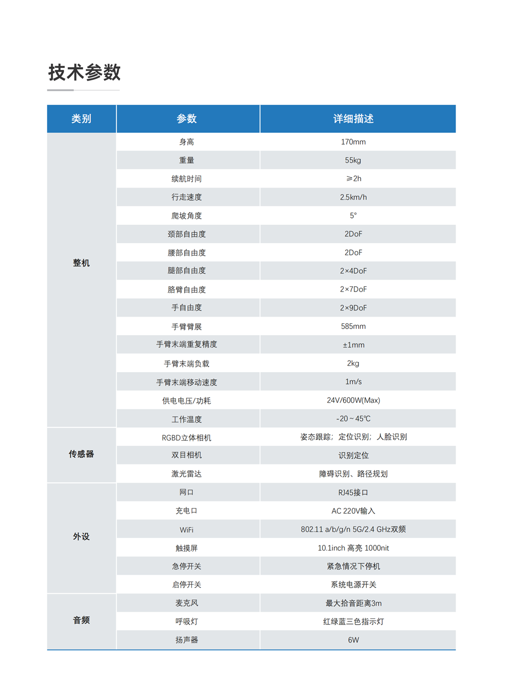 网站1-智能人形机器人产品手册_04.png